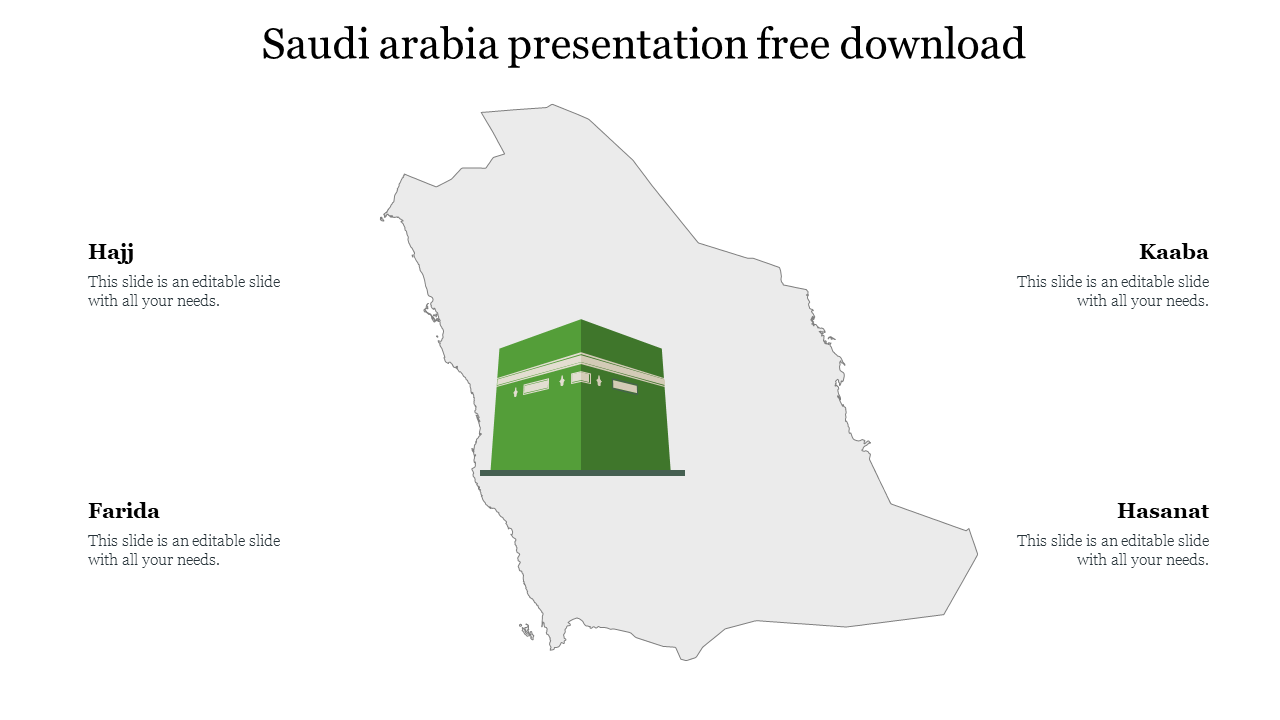Free - Saudi Arabia Presentation Free Download Immediately